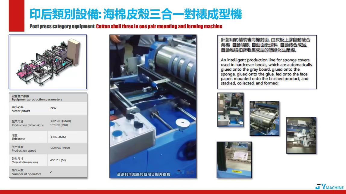 海綿皮殼三合一對裱成型機